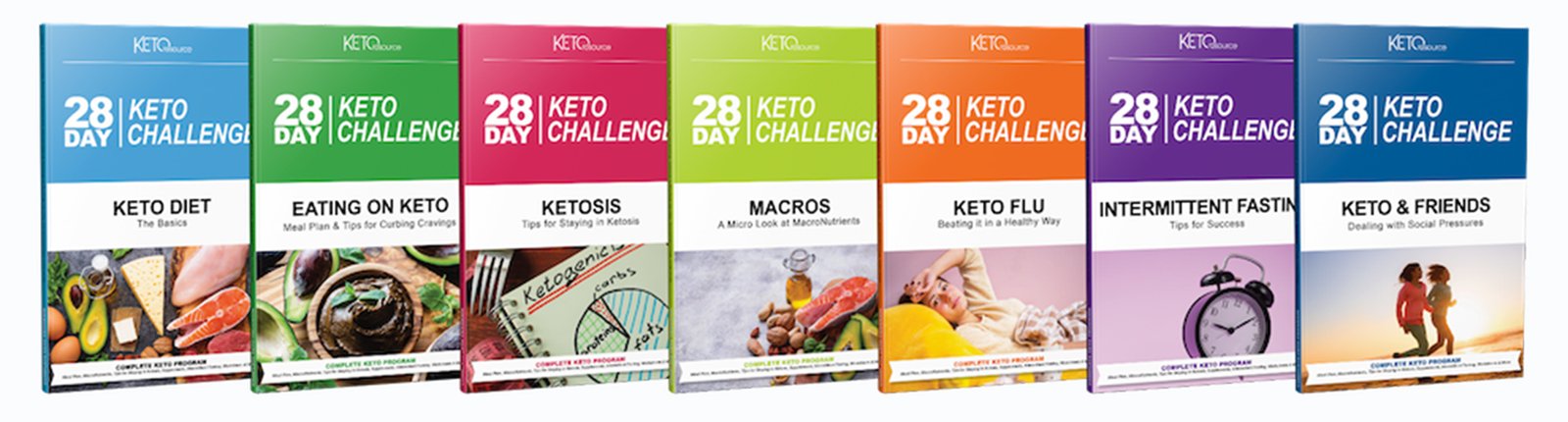 Keto-Resources-review