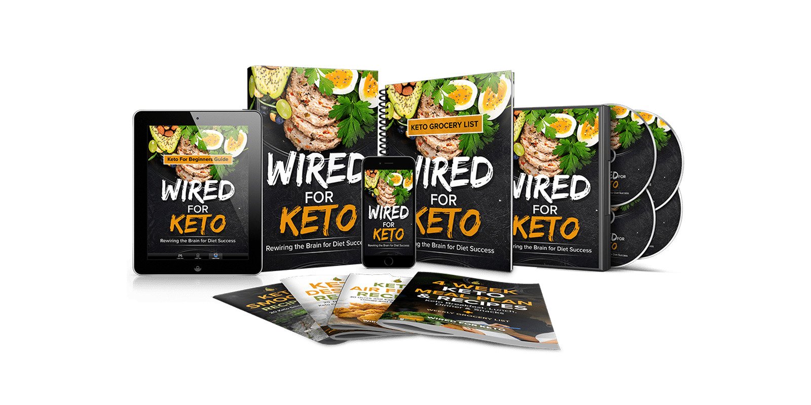 Wired For Keto Reviews